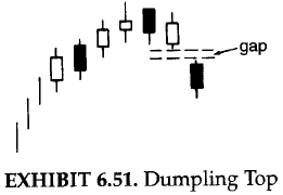 Dumpling tops
