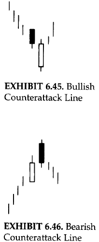 Counterattack lines