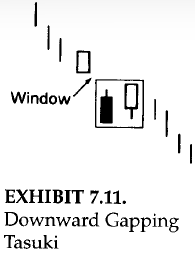Downward gapping tasuki