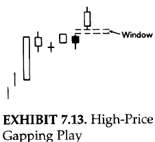 High price gapping play