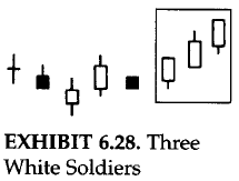 Three white soliders
