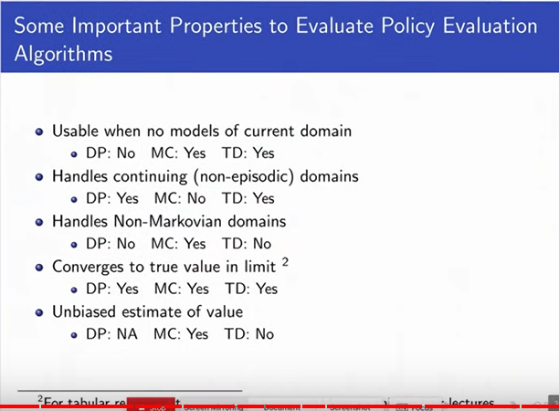 DP-MC-TD-Understanding-1