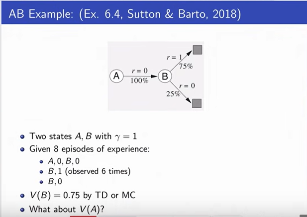 Example-MC-TD-1