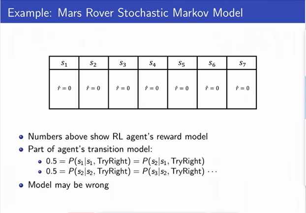 Example Mars Rover Stochastic Markov Model