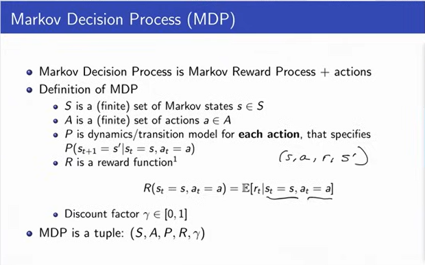 Markov-Decision-Process