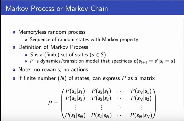 Markov Process Markov chain