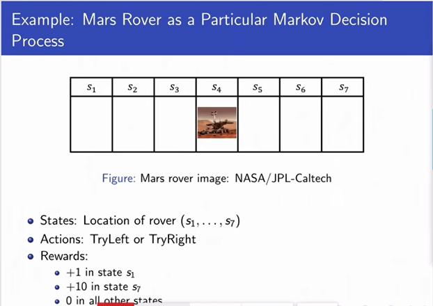 Mars Rover Example