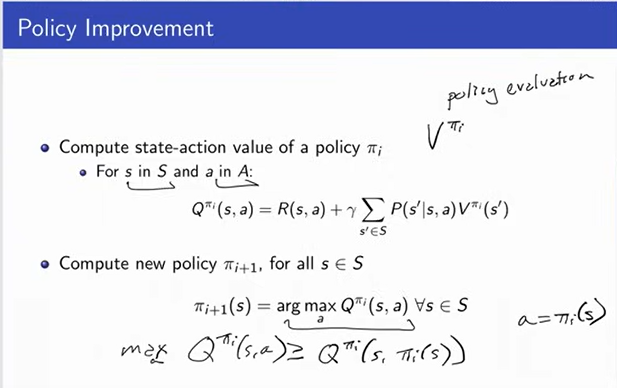 Policy-Improvement