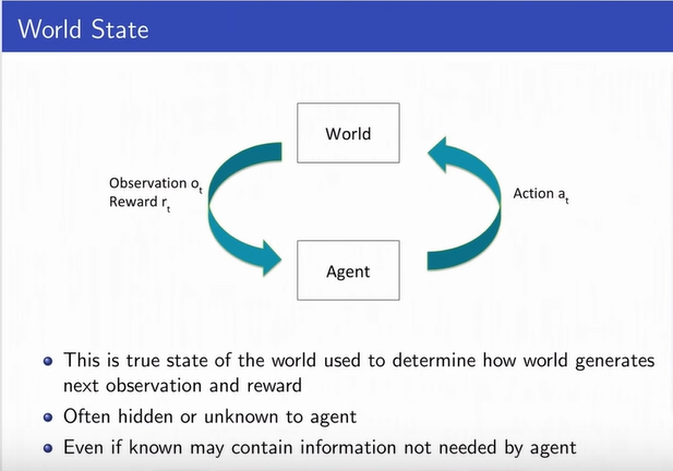 World State